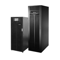 台达 Ultron HPH系列UPS三相 (20-200kVA)